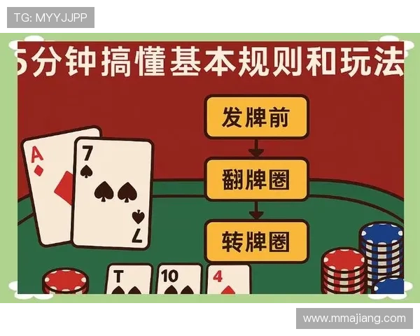 如何顺利进行德州扑克app登录过程详细指南推荐