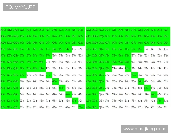 德州扑克GTO应用指南：深入理解GTO策略的基础知识和高级运用技巧